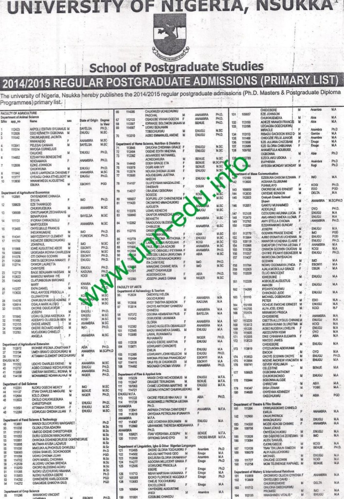 UNN Postgraduate Admission list 2014/2015 page 1