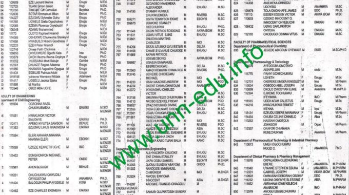 OSPoly Iree HND List 2018/ 19 Admission is Out [First Batch]