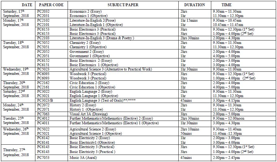 WAEC GCE Timetable 2019 Second Series is Out Download Here