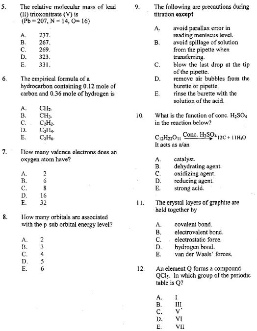 neco chemistry objective question