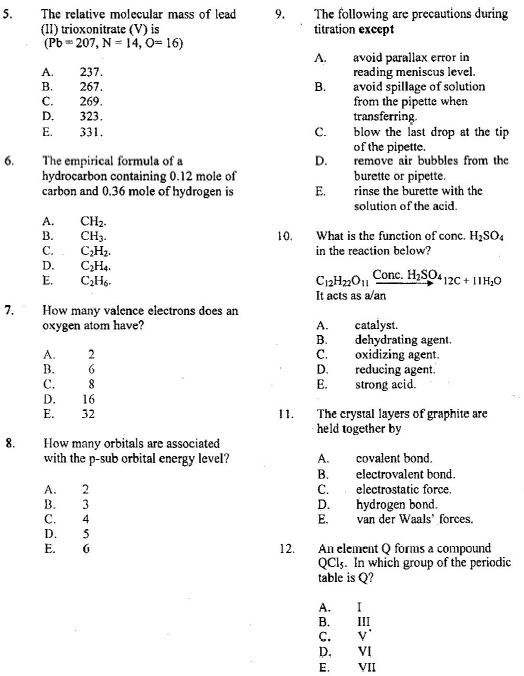 neco chemistry essay questions 2023