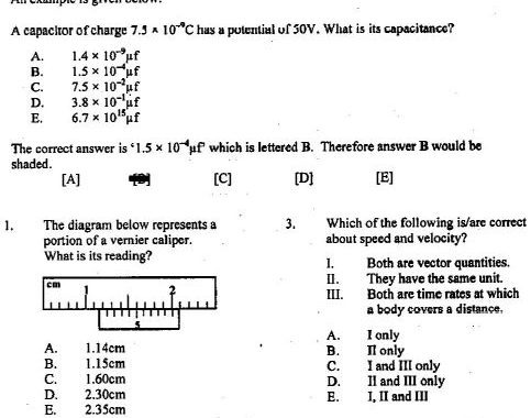 NECO Physics Answers 2023 (Essay/Obj) Questions Out