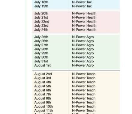 Information for Npower Candidates on Assessment Test Schedule