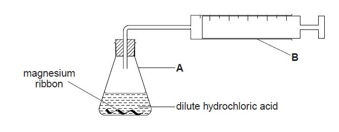 2017 gce chemistry practical