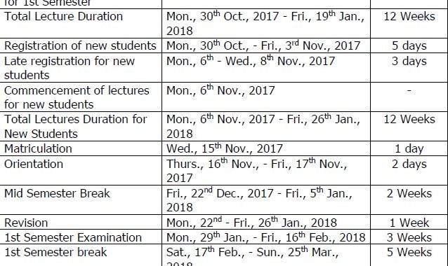 FUBK Academic Calendar 2017/2018 is Out [Approved]