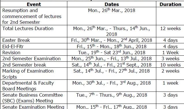 FUKashere Academic Calendar 2017/2018 Session is Out