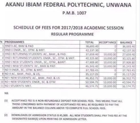 akanu-ibiam-poly-school-fees