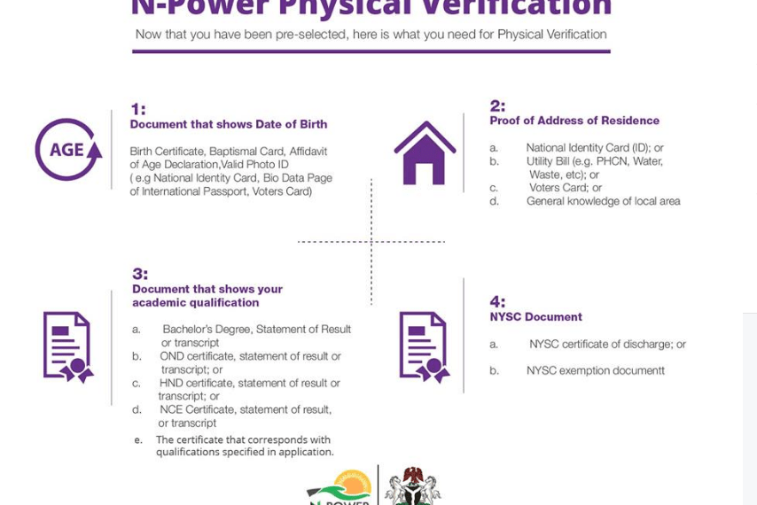 Npower Physical Verification