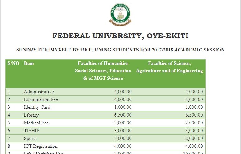 fuoye-school-fees-2018-2019-payment-schedule-is-out