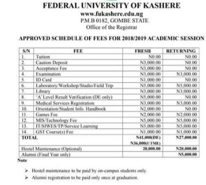 FUKashere School Fees 2018/2019 Payment Schedule is Out